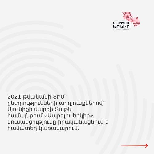 110 միլիոն դրամի ֆինանսական աջակցություն է տրամադրվել Տաթև համայնքում